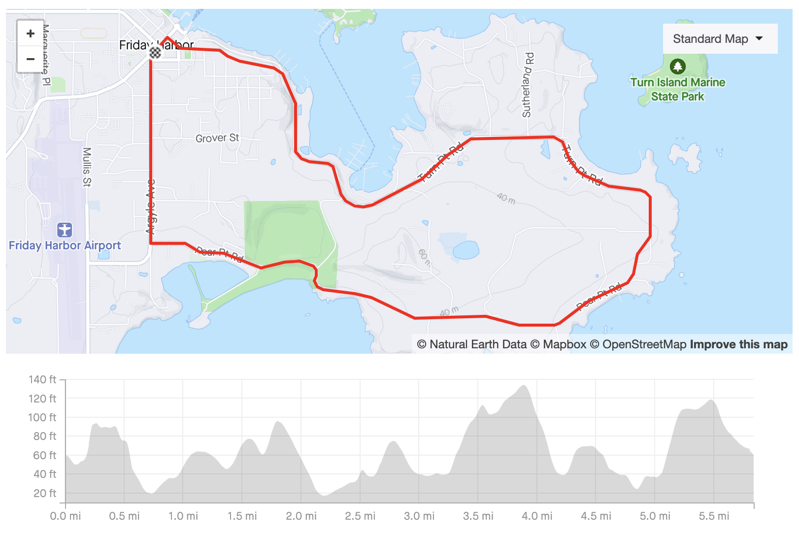 Pear Point Discovery Adventure Tours